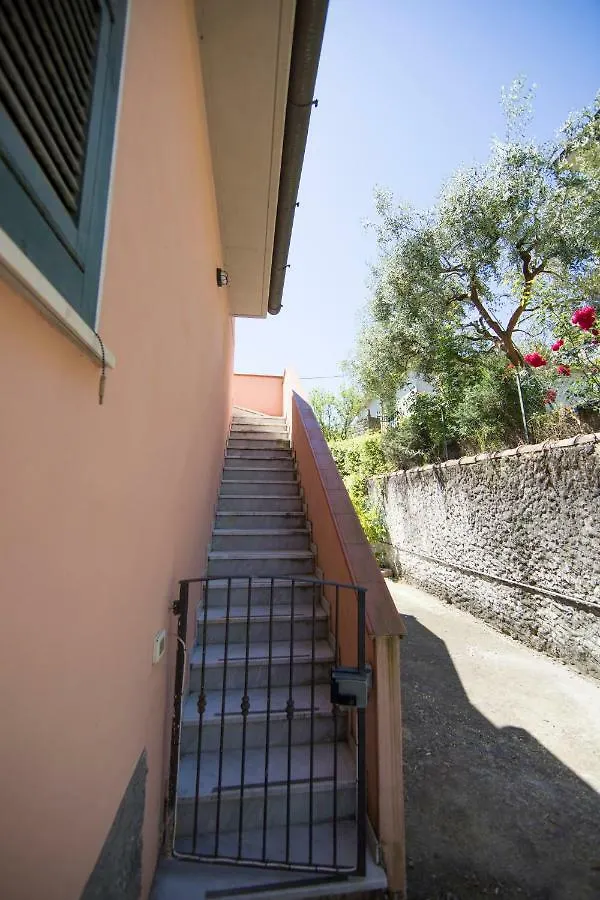 Villa La Casa Di Giada à La Spezia 0*,